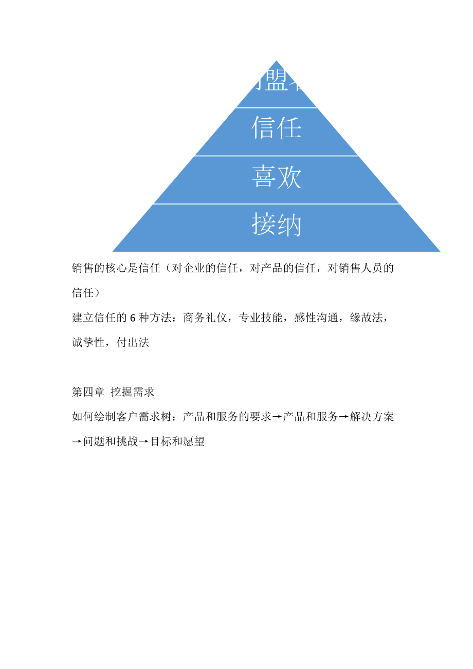 大客戶(hù)銷(xiāo)售的藝術(shù) 文化經(jīng)紀(jì)人服務(wù)的專(zhuān)業(yè)培訓(xùn)筆記
